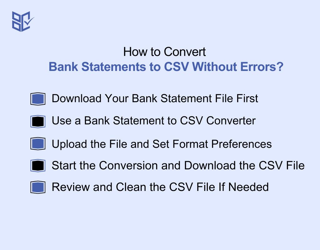 How to Convert Bank Statements to CSV Without Errors